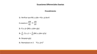 Ecuaciones Diferenciales Exactas
Procedimiento
1.- Verificar que M( x, y)dx + N( x ,y) dy=0
Es exacta si:
𝑑𝑀
𝑑𝑦
=
𝑑𝑁
𝑑𝑥
2.- f( x, y)= ∫M( x, y)dx+ g(y)
3.-
𝑑
𝑑𝑦
𝑓 𝑥, 𝑦 =
𝑑
𝑑𝑦
∫M( x, y)dx+ g‘(y)
4.- Despejar g(y)
5.- Reemplazar en 2 “f( x, y)=C”
 