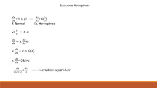 Ecuaciones Homogéneas
𝑑𝑦
𝑑𝑥
= f( x, y) ----
𝑑𝑦
𝑑𝑥
= G(
𝑦
𝑥
)
F. Normal Ec. Homogénea
Z=
𝑦
𝑥
; z . x
𝑑𝑦
𝑑𝑧
= 𝑥.
𝑑𝑧
𝑑𝑥
+z
x.
𝑑𝑧
𝑑𝑥
+ 𝑧 = 𝐺 𝑧
x.
𝑑𝑧
𝑑𝑥
= G8z)=z
𝑑𝑧
𝐺 𝑧 −𝑧
=
𝑑𝑥
𝑥
−− −𝑉𝑎𝑟𝑖𝑎𝑏𝑙𝑒𝑠 𝑠𝑒𝑝𝑎𝑟𝑎𝑏𝑙𝑒𝑠
 