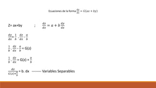 Ecuaciones de la forma
𝑑𝑦
𝑑𝑥
= 𝐺 𝑎𝑥 + 𝑏𝑦
Z= ax+by ;
𝑑𝑧
𝑑𝑥
= 𝑎 + 𝑏
𝑑𝑦
𝑑𝑥
𝑑𝑦
𝑑𝑥
=
1
𝑏
.
𝑑𝑧
𝑑𝑥
-
𝑎
𝑏
1
𝑏
.
𝑑𝑧
𝑑𝑥
-
𝑎
𝑏
= G(z)
1
𝑏
.
𝑑𝑧
𝑑𝑥
= G(z) +
𝑎
𝑏
𝑑𝑧
𝐺 𝑧 +
𝑎
𝑏
= b. dx -------- Variables Separables
 