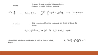 ORDEN
El orden de una ecuación diferencial esta
dado por la mayor derivada presente.
𝑑4 𝑦
𝑑𝑥4 -
𝑑𝑦
𝑑𝑥
= 𝑦4 = 3𝑥7+1𝑦‘= -
𝑦
𝑥
Primer Orden Cuarto Orden
Linealidad Una ecuación diferencial ordinaria es lineal si tiene la
forma:
𝑎 𝑛 𝑋 . 𝑦(𝑛) + 𝑎 𝑛−1(x). 𝑦(𝑛−1)+... 𝑎1(x). 𝑦‘+𝑎0(x).y=g(x)
Una ecuación diferencial ordinaria no es lineal si tiene la forma
anterior.
(𝑥2
+1) y.y‘- (y‘)2
= 1
 