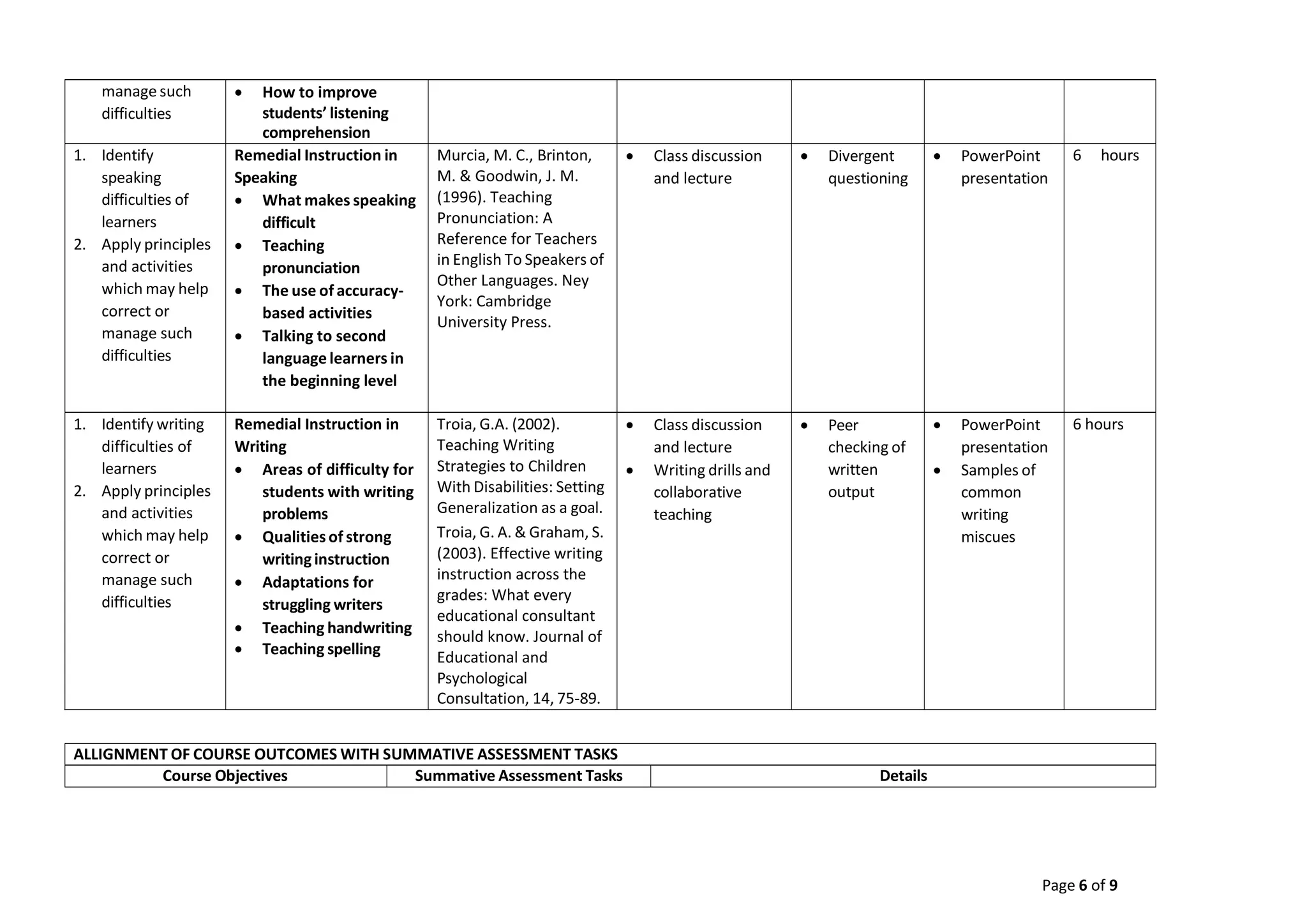Remedial instruction syllabus 1 pdf