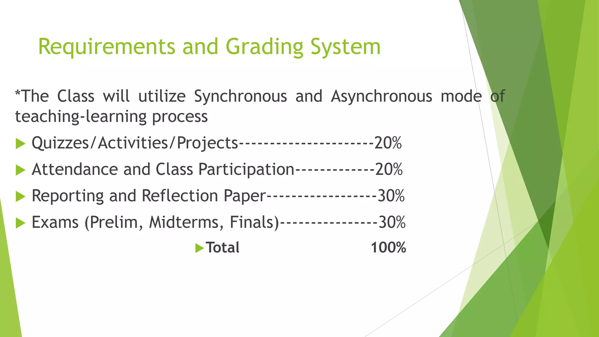 Requirements and Grading System
*The Class will utilize Synchronous and Asynchronous mode of
teaching-learning process
 Quizzes/Activities/Projects----------------------20%
 Attendance and Class Participation-------------20%
 Reporting and Reflection Paper------------------30%
 Exams (Prelim, Midterms, Finals)----------------30%
Total 100%
 