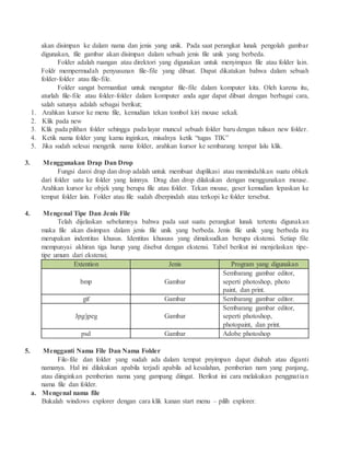 akan disimpan ke dalam nama dan jenis yang unik. Pada saat perangkat lunak pengolah gambar
digunakan, file gambar akan disimpan dalam sebuah jenis file unik yang berbeda.
Folder adalah ruangan atau direktori yang digunakan untuk menyimpan file atau folder lain.
Foldr mempermudah penyusunan file-file yang dibuat. Dapat dikatakan bahwa dalam sebuah
folder-folder atau file-file.
Folder sangat bermanfaat untuk mengatur file-file dalam komputer kita. Oleh karena itu,
aturlah file-file atau folder-folder dalam komputer anda agar dapat dibuat dengan berbagai cara,
salah satunya adalah sebagai berikut;
1. Arahkan kursor ke menu file, kemudian tekan tombol kiri mouse sekali.
2. Klik pada new
3. Klik pada pilihan folder sehingga pada layar muncul sebuah folder baru dengan tulisan new folder.
4. Ketik nama folder yang kamu inginkan, misalnya ketik “tugas TIK”
5. Jika sudah selesai mengetik nama folder, arahkan kursor ke sembarang tempat lalu klik.
3. Menggunakan Drap Dan Drop
Fungsi daroi drap dan drop adalah untuk membuat duplikasi atau memindahkan suatu obkek
dari folder satu ke folder yang lainnya. Drag dan drop dilakukan dengan menggunakan mouse.
Arahkan kursor ke objek yang berupa file atau folder. Tekan mouse, geser kemudian lepaskan ke
tempat folder lain. Folder atau file sudah dberpindah atau terkopi ke folder tersebut.
4. Mengenal Tipe Dan Jenis File
Telah dijelaskan sebelumnya bahwa pada saat suatu perangkat lunak tertentu digunakan
maka file akan disimpan dalam jenis file unik yang berbeda. Jenis file unik yang berbeda itu
merupakan indentitas khusus. Identitas khususs yang dimaksudkan berupa ekstensi. Setiap file
mempunyai akhiran tiga hurup yang disebut dengan ekstensi. Tabel berikut ini menjelaskan tipe-
tipe umum dari ekstensi;
Extention Jenis Program yang digunakan
bmp Gambar
Sembarang gambar editor,
seperti photoshop, photo
paint, dan print.
gif Gambar Sembarang gambar editor.
Jpg/jpeg Gambar
Sembarang gambar editor,
seperti photoshop,
photopaint, dan print.
psd Gambar Adobe photoshop
5. Mengganti Nama File Dan Nama Folder
File-file dan folder yang sudah ada dalam tempat pnyimpan dapat diubah atau diganti
namanya. Hal ini dilakukan apabila terjadi apabila ad kesalahan, pemberian nam yang panjang,
atau diinginkan pemberian nama yang gampang diingat. Berikut ini cara melakukan penggnatian
nama file dan folder.
a. Mengenal nama file
Bukalah windows explorer dengan cara klik kanan start menu – pilih explorer.
 