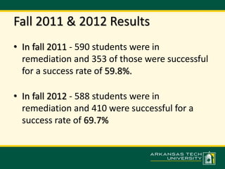 Fall 2011 & 2012 Results 
• In fall 2011 - 590 students were in 
remediation and 353 of those were successful 
for a success rate of 59.8%. 
• In fall 2012 - 588 students were in 
remediation and 410 were successful for a 
success rate of 69.7% 
 