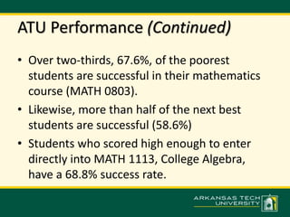 ATU Performance (Continued) 
• Over two-thirds, 67.6%, of the poorest 
students are successful in their mathematics 
course (MATH 0803). 
• Likewise, more than half of the next best 
students are successful (58.6%) 
• Students who scored high enough to enter 
directly into MATH 1113, College Algebra, 
have a 68.8% success rate. 
 