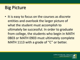 Big Picture 
• It is easy to focus on the courses as discrete 
entities and overlook the larger picture of 
what the student must accomplish to 
ultimately be successful. In order to graduate 
from college, the students who begin in MATH 
0803 or MATH 0903 must ultimately complete 
MATH 1113 with a grade of “C” or better. 
 