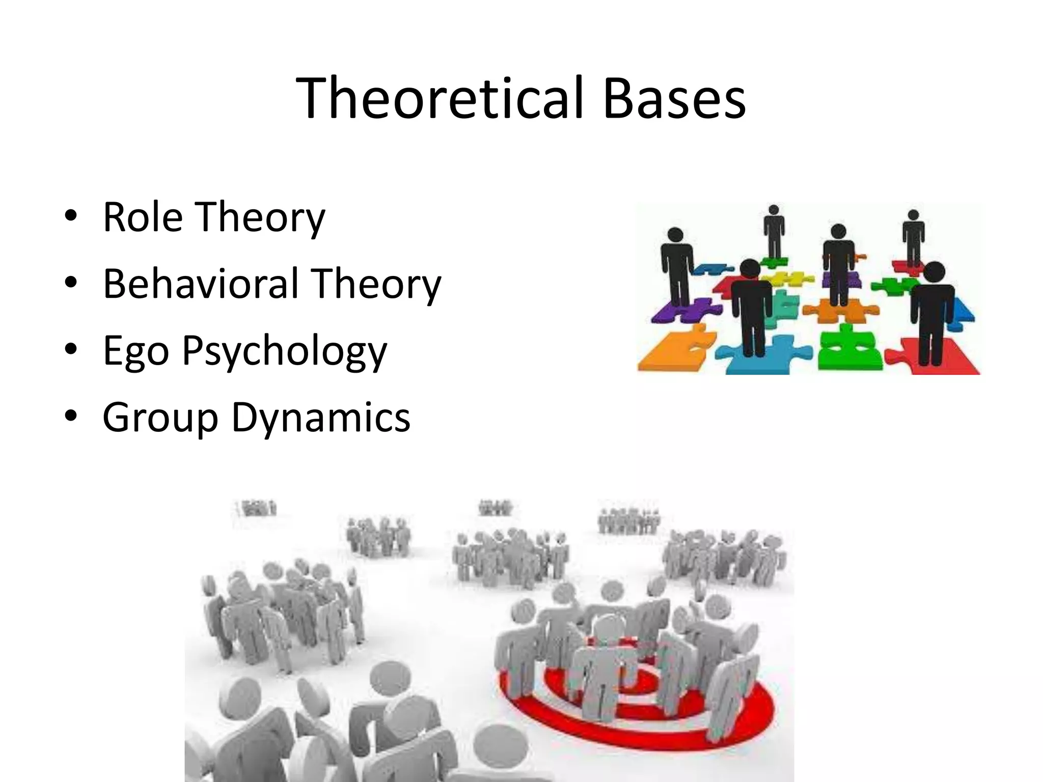 Theoretical Bases
•   Role Theory
•   Behavioral Theory
•   Ego Psychology
•   Group Dynamics
 