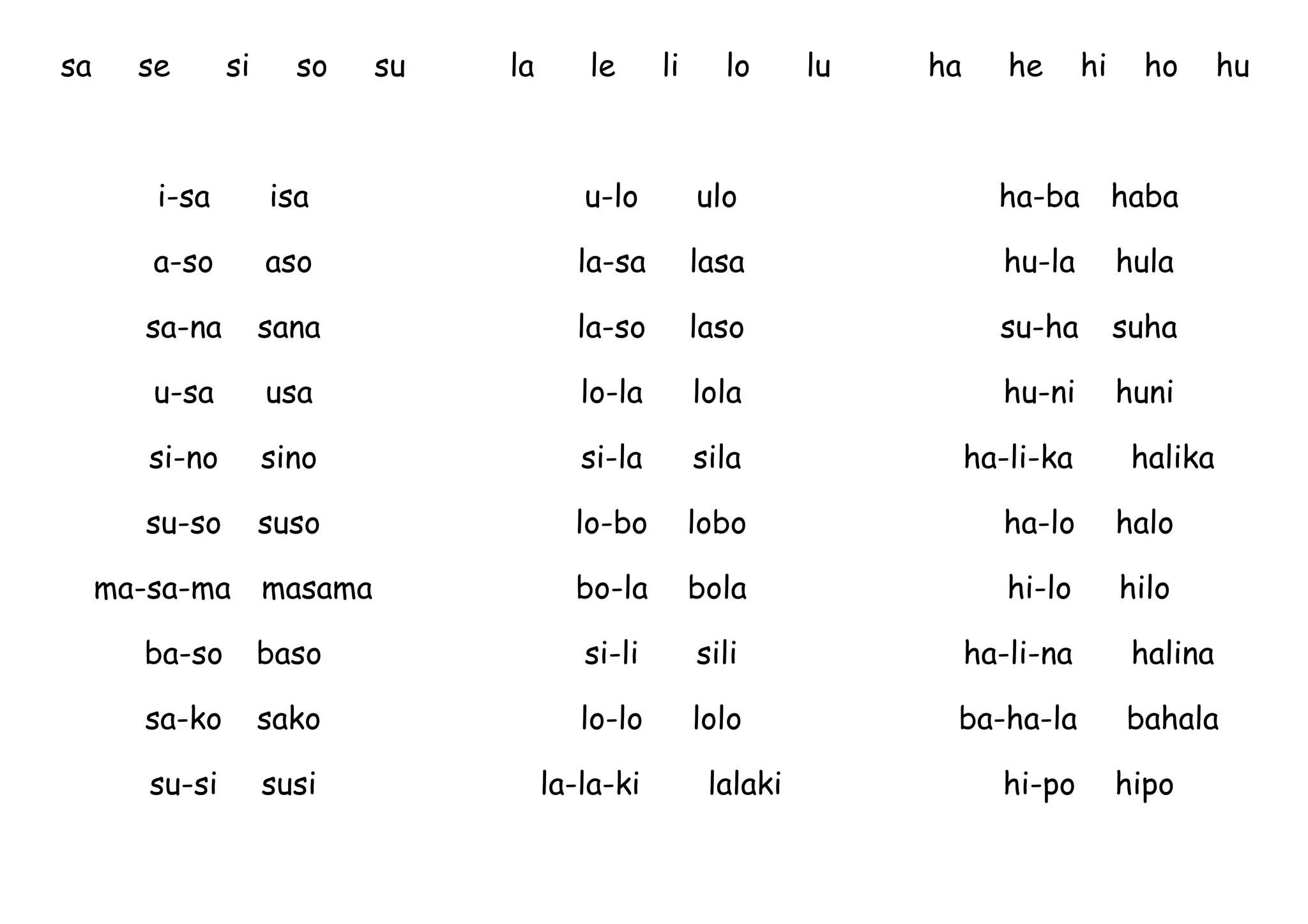 sa se si so su
i-sa isa
a-so aso
sa-na sana
u-sa usa
si-no sino
su-so suso
ma-sa-ma masama
ba-so baso
sa-ko sako
su-si susi
la le li lo lu
u-lo ulo
la-sa lasa
la-so laso
lo-la lola
si-la sila
lo-bo lobo
bo-la bola
si-li sili
lo-lo lolo
la-la-ki lalaki
ha he hi ho hu
ha-ba haba
hu-la hula
su-ha suha
hu-ni huni
ha-li-ka halika
ha-lo halo
hi-lo hilo
ha-li-na halina
ba-ha-la bahala
hi-po hipo
 