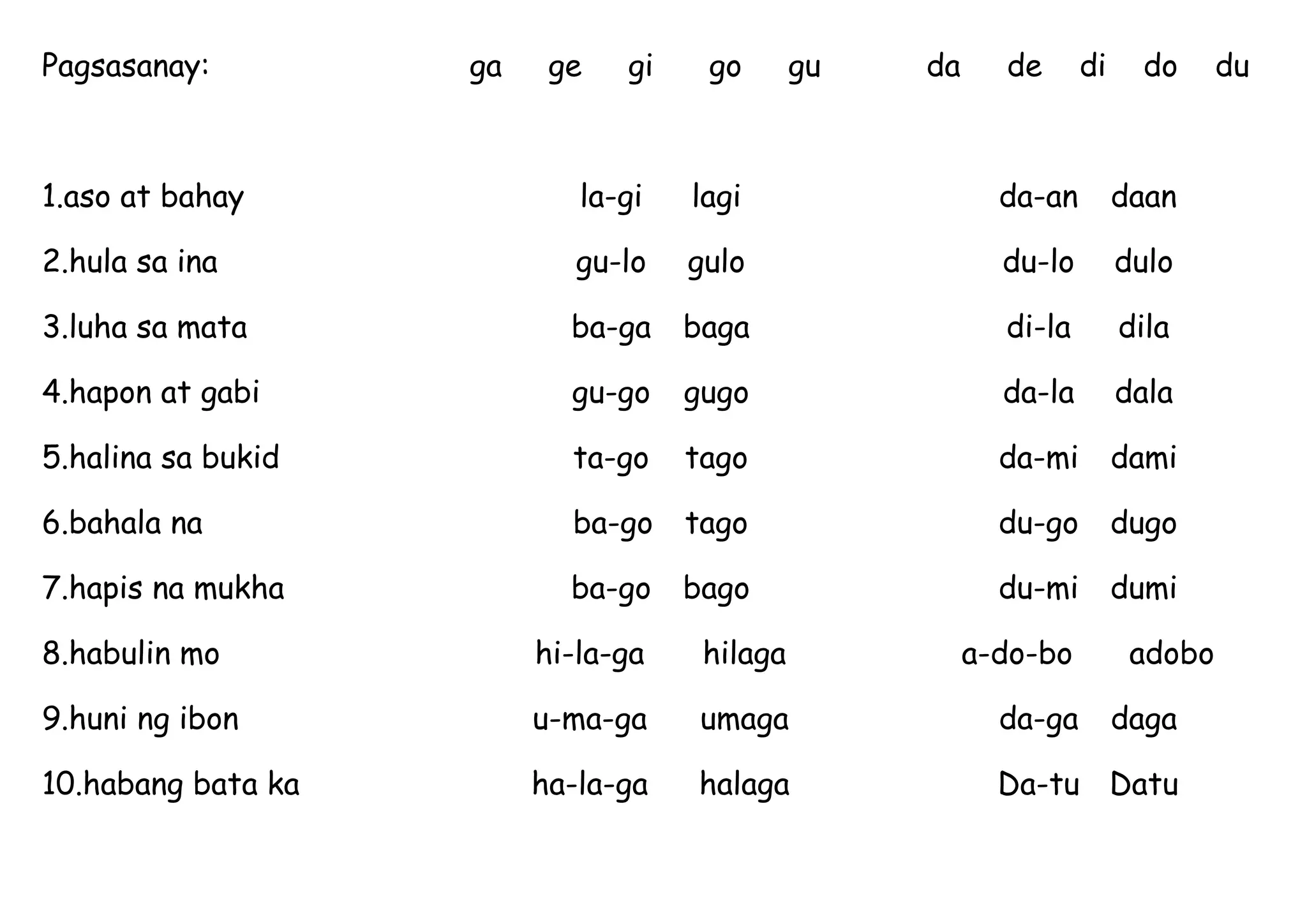 Pagsasanay:
1.aso at bahay
2.hula sa ina
3.luha sa mata
4.hapon at gabi
5.halina sa bukid
6.bahala na
7.hapis na mukha
8.habulin mo
9.huni ng ibon
10.habang bata ka
ga ge gi go gu
la-gi lagi
gu-lo gulo
ba-ga baga
gu-go gugo
ta-go tago
ba-go tago
ba-go bago
hi-la-ga hilaga
u-ma-ga umaga
ha-la-ga halaga
da de di do du
da-an daan
du-lo dulo
di-la dila
da-la dala
da-mi dami
du-go dugo
du-mi dumi
a-do-bo adobo
da-ga daga
Da-tu Datu
 