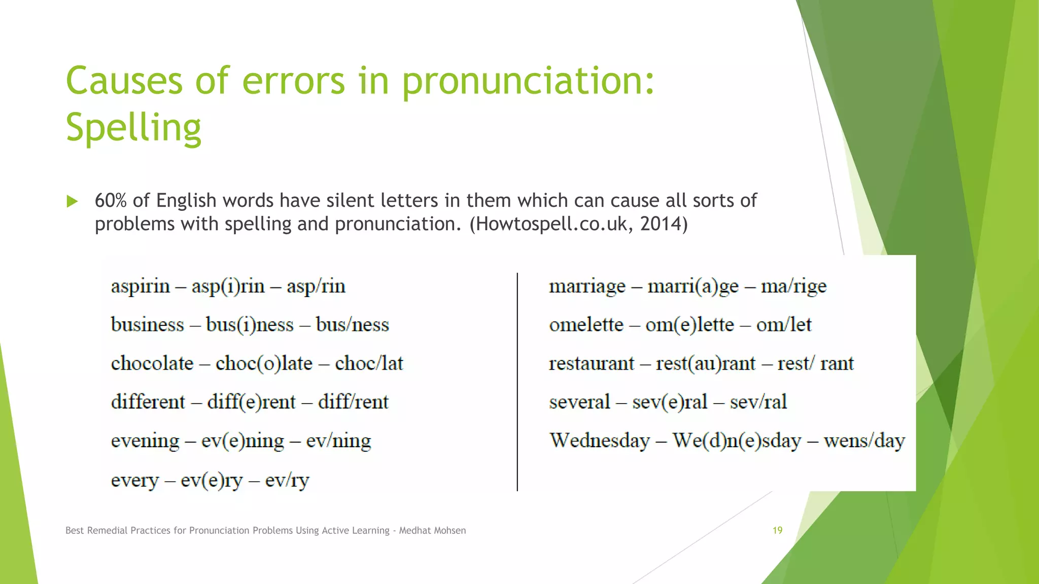 Causes of errors in pronunciation:
Spelling
 60% of English words have silent letters in them which can cause all sorts of
problems with spelling and pronunciation. (Howtospell.co.uk, 2014)
Best Remedial Practices for Pronunciation Problems Using Active Learning - Medhat Mohsen 19
 
