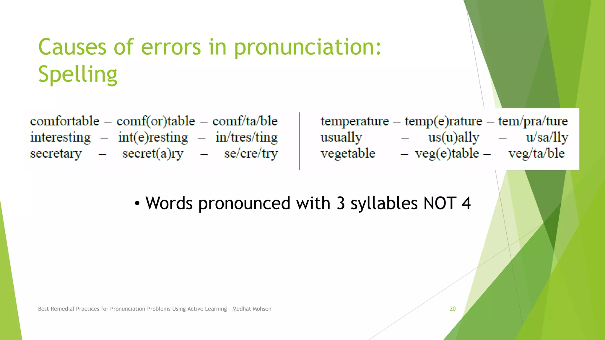 Causes of errors in pronunciation:
Spelling
• Words pronounced with 3 syllables NOT 4
Best Remedial Practices for Pronunciation Problems Using Active Learning - Medhat Mohsen 20
 