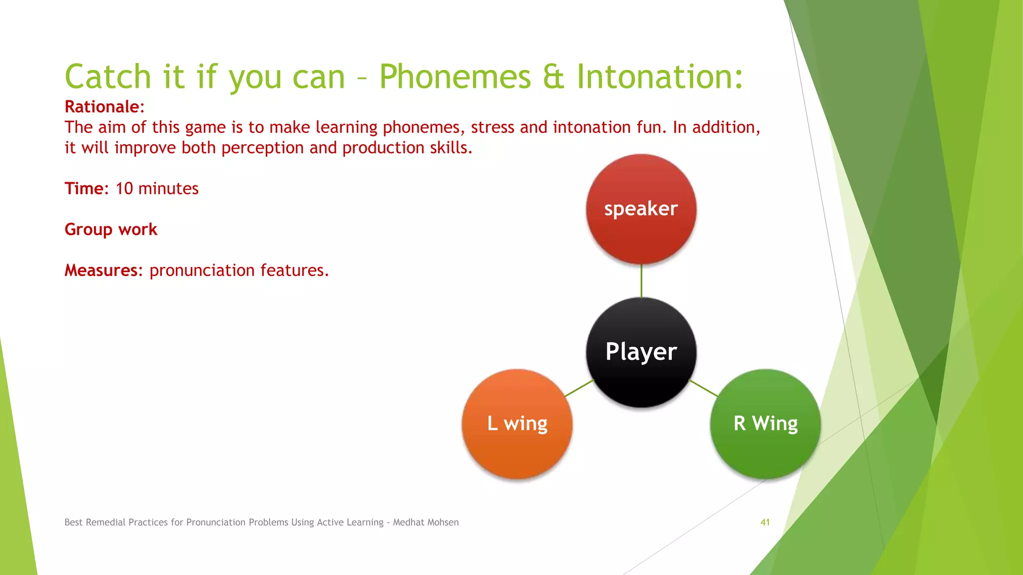 Catch it if you can – Phonemes & Intonation:
Rationale:
The aim of this game is to make learning phonemes, stress and intonation fun. In addition,
it will improve both perception and production skills.
Time: 10 minutes
Group work
Measures: pronunciation features.
Best Remedial Practices for Pronunciation Problems Using Active Learning - Medhat Mohsen 41
Player
speaker
R WingL wing
 