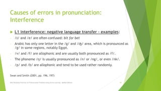 Best Pronunciation Remedial Practices | PPTX