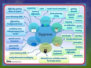 Friday, May 27, 201612
 