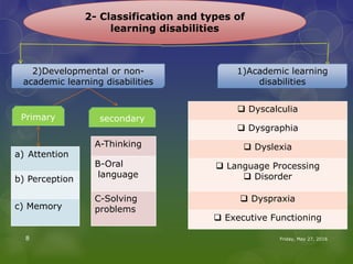 Friday, May 27, 20168
2- Classification and types of
learning disabilities
2)Developmental or non-
academic learning disabilities
1)Academic learning
disabilities
Primary secondary
a) Attention
b) Perception
c) Memory
A-Thinking
B-Oral
language
C-Solving
problems
 Dyscalculia
 Dysgraphia
 Dyslexia
 Language Processing
 Disorder
 Dyspraxia
 Executive Functioning
 