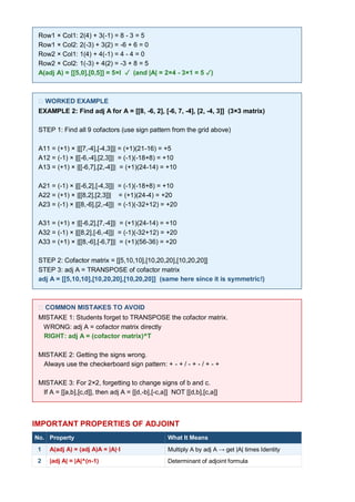 Comprehensive Workbook on Applications of Matrices and Determinants for ...