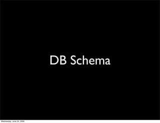 DB Schema



Wednesday, June 24, 2009
 