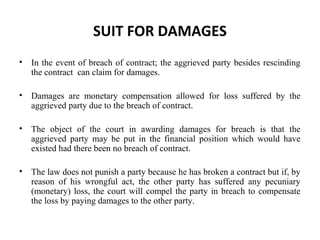 Remedies for breach of contract | PPT