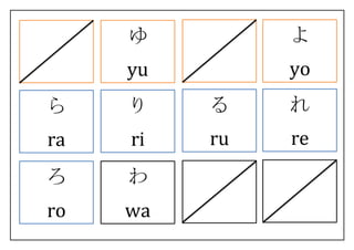 Hiragana dan Katakana | DOCX