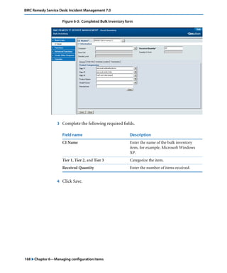 BMC Remedy Service Desk: Incident Management 7.0 
Figure 6-3: Completed Bulk Inventory form 
3 Complete the following required fields. 
Field name Description 
CI Name Enter the name of the bulk inventory 
4 Click Save. 
168 "Chapter 6—Managing configuration items 
item, for example, Microsoft Windows 
XP. 
Tier 1, Tier 2, and Tier 3 Categorize the item. 
Received Quantity Enter the number of items received. 
 