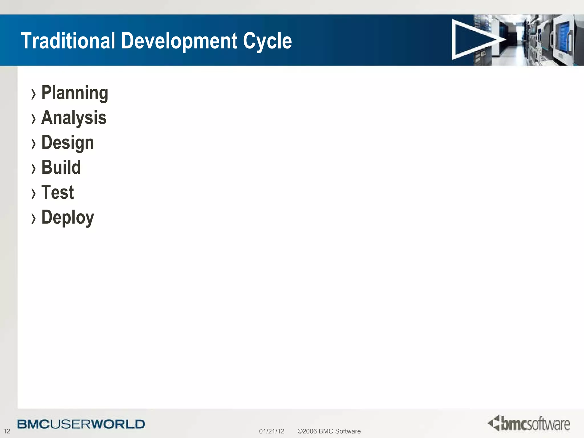 Traditional Development Cycle Planning Analysis Design Build Test Deploy 01/21/12 ©2006 BMC Software 