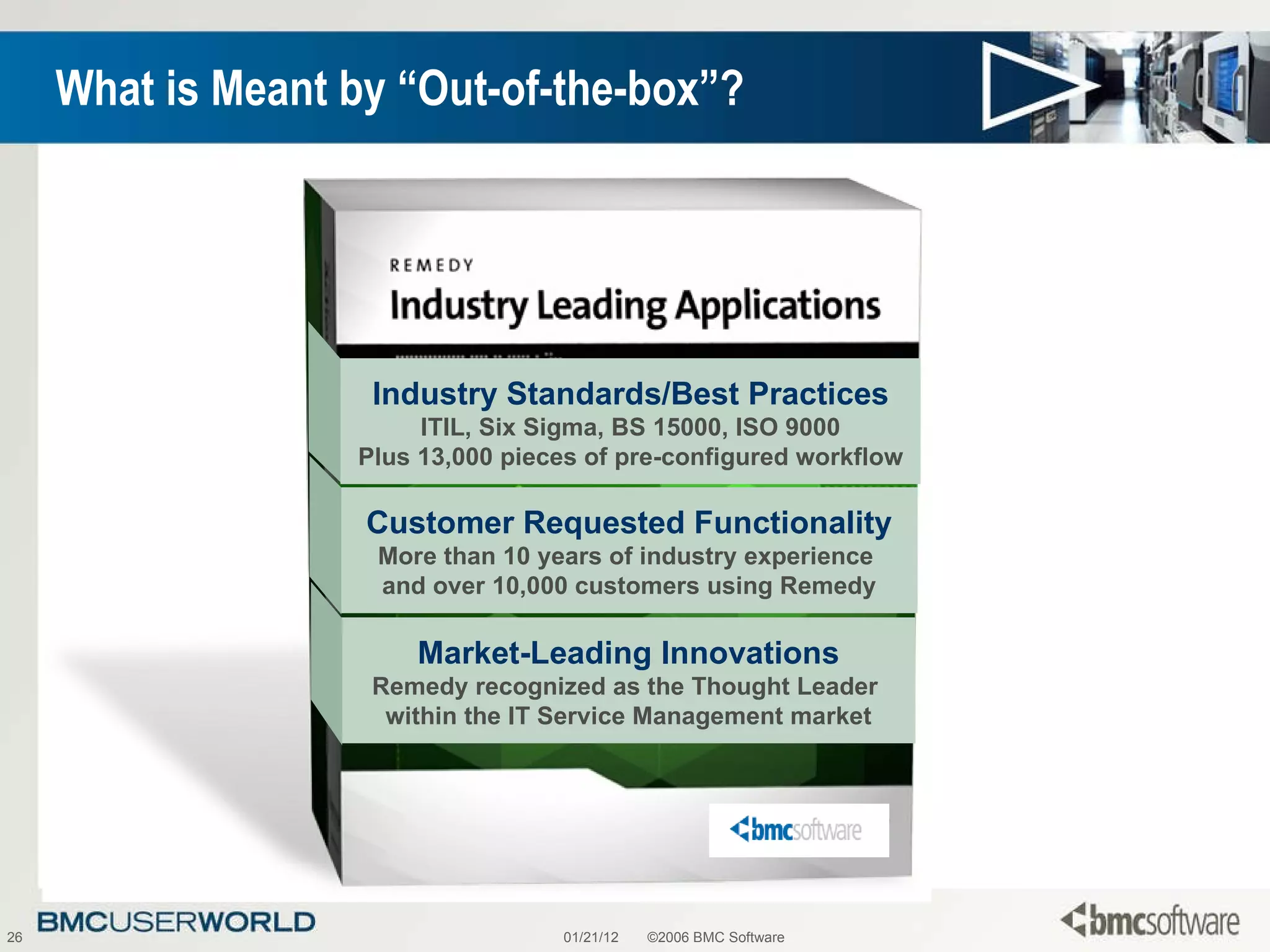 What is Meant by “Out-of-the-box”? 01/21/12 ©2006 BMC Software Industry Standards/Best Practices ITIL, Six Sigma, BS 15000, ISO 9000 Plus 13,000 pieces of pre-configured workflow Customer Requested Functionality More than 10 years of industry experience  and over 10,000 customers using Remedy Market-Leading Innovations Remedy recognized as the Thought Leader  within the IT Service Management market 