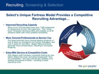 Improved Recruiting Capacity Many of our 375 branches have over 1,000 employees on assignment at over 100 customers.  This “hiring buzz” increases recruiting traffic and enables us to fill positions faster with more qualified candidates.   More Tenured Professionals to Service You Our large branches have industry-leading longevity of over 8 years on average for our branch managers, and over 4 years for recruiters.  Bigger billing branches generate more compensation, resulting in increased longevity.    Extra-Mile Service at Competitive Costs With diligent staff members constantly looking for new talent, Select has more “recruiting horsepower” than our competition.  Our high volume also enables us to achieve economies of scale – resulting in lower operating costs. Recruiting , Screening & Selection Select’s Unique Fortress Model Provides a Competitive Recruiting Advantage…  