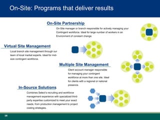 On-Site: Programs that deliver results  In-Source Solutions Combines Select’s recruiting and workforce management experience with specialized third- party expertise customized to meet your exact needs, from production management to project  costing strategies. Multiple Site Management Client account manager responsible for managing your contingent workforce at more than one site. Ideal for clients with a regional or national presence. Virtual Site Management Local branch site management through our team of local market experts. Ideal for mid-size contingent workforce. On-Site Partnership On-Site manager or branch responsible for actively managing your Contingent workforce. Ideal for large number of workers in an Environment of constant change. 