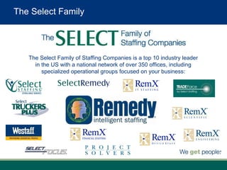 The Select Family The Select Family of Staffing Companies is a top 10 industry leader in the US with a national network of over 350 offices, including specialized operational groups focused on your business: 