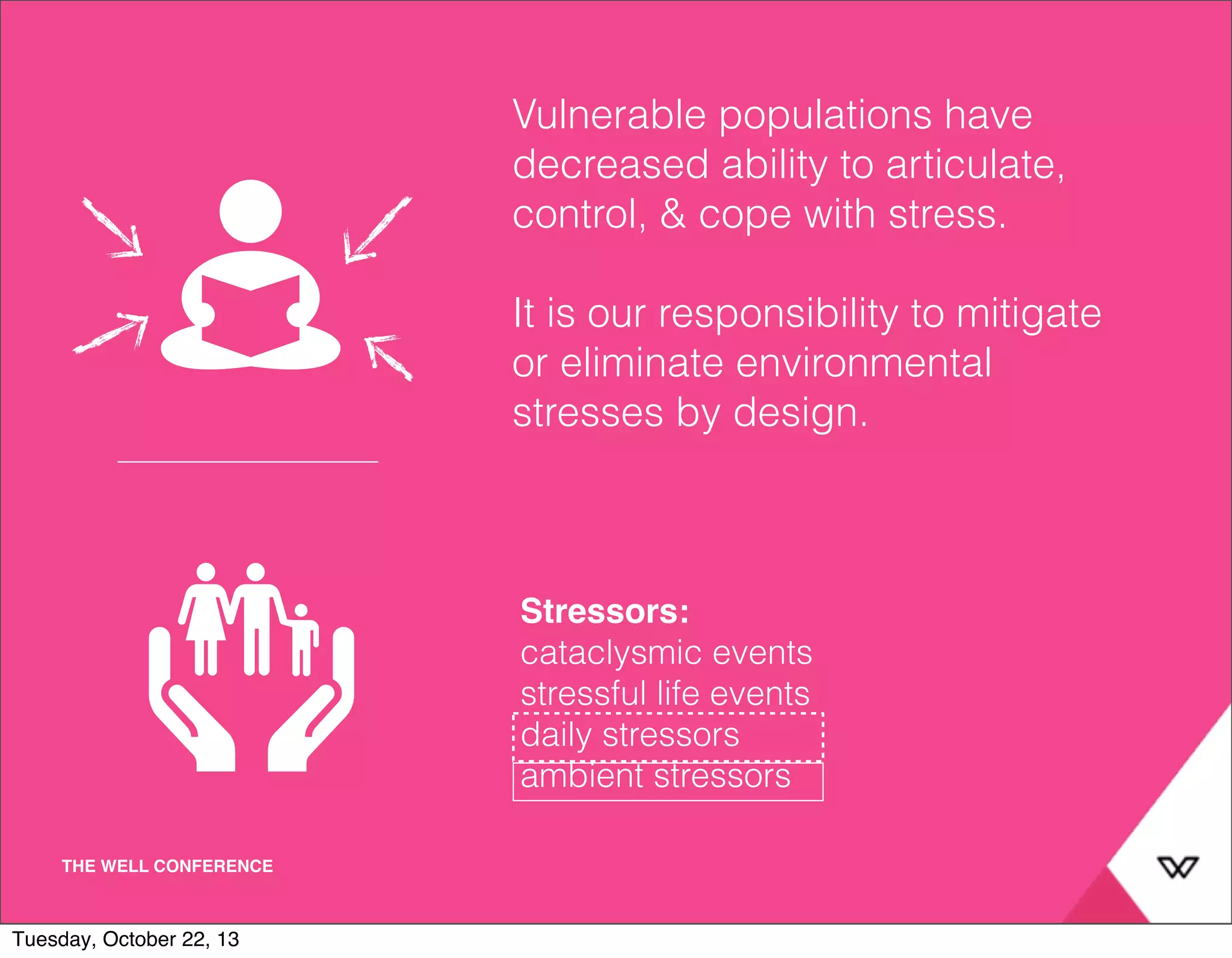 THE WELL CONFERENCE 
Vulnerable populations have 
decreased ability to articulate, 
control, & cope with stress. 
It is our responsibility to mitigate 
or eliminate environmental 
stresses by design. 
Stressors: 
cataclysmic events 
stressful life events 
daily stressors 
ambient stressors 
Tuesday, October 22, 13 
 