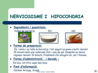 NERVIOSISME I HIPOCONDRIA

   Ingredients i quantitats:
     fulles de borratja                  llet            mel




   Forma de preparació:
     Es renta i es talla la borratja i tot seguit es posa a bullir durant
    15 minuts amb una cullerada d’oli i una de sal. Després es deixa
    reposar durant 10 minuts. Finalment s’hi afegeix oli, sal i llimona.
   Forma d’administració            i durada :
    Es beu. Un litre cada dos dies.
   Font d’informació:
    Carmen Arcega, Aragó
                       CFA   Girona – Escola d’Adults                       36
 