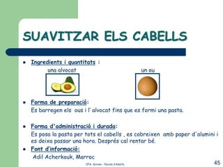 SUAVITZAR ELS CABELLS
   Ingredients i quantitats :
          una alvocat                           un ou




   Forma de preparació:
    Es barregen els ous i l’ alvocat fins que es formi una pasta.

   Forma d'administració i durada:
    Es posa la pasta per tots el cabells , es cobreixen amb paper d'alumini i
    es deixa passar una hora. Després cal rentar bé.
   Font d’informació:
     Adil Acherkouk, Marroc
                          CFA Girona – Escola d’Adults                    45
 