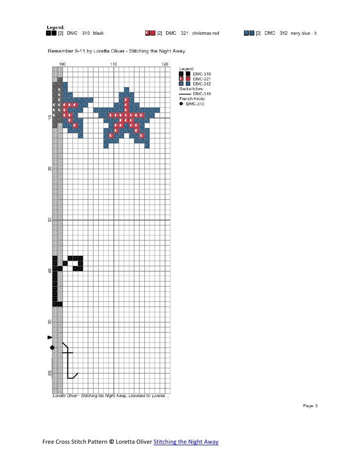 Remember Patriotic Free Cross Stitch Pattern