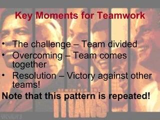 Key Moments for Teamwork The challenge – Team divided Overcoming – Team comes together Resolution – Victory against other teams! Note that this pattern is repeated! 