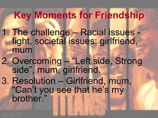 Key Moments for Friendship The challenge – Racial issues - fight, societal issues: girlfriend, mum Overcoming – “Left side, Strong side”, mum, girlfriend. Resolution – Girlfriend, mum, “Can’t you see that he’s my brother.” 