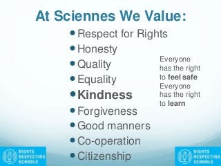 At Sciennes We Value:
Respect for Rights
Honesty
Quality
Equality
Kindness
Forgiveness
Good manners
Co-operation
Citizenship
Everyone
has the right
to feel safe
Everyone
has the right
to learn
 