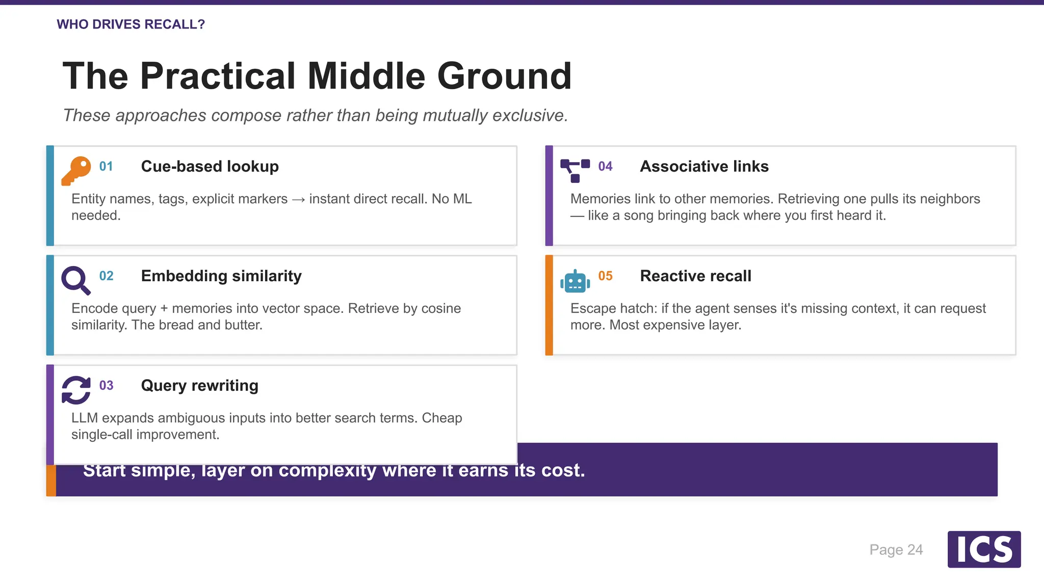 Slide 24