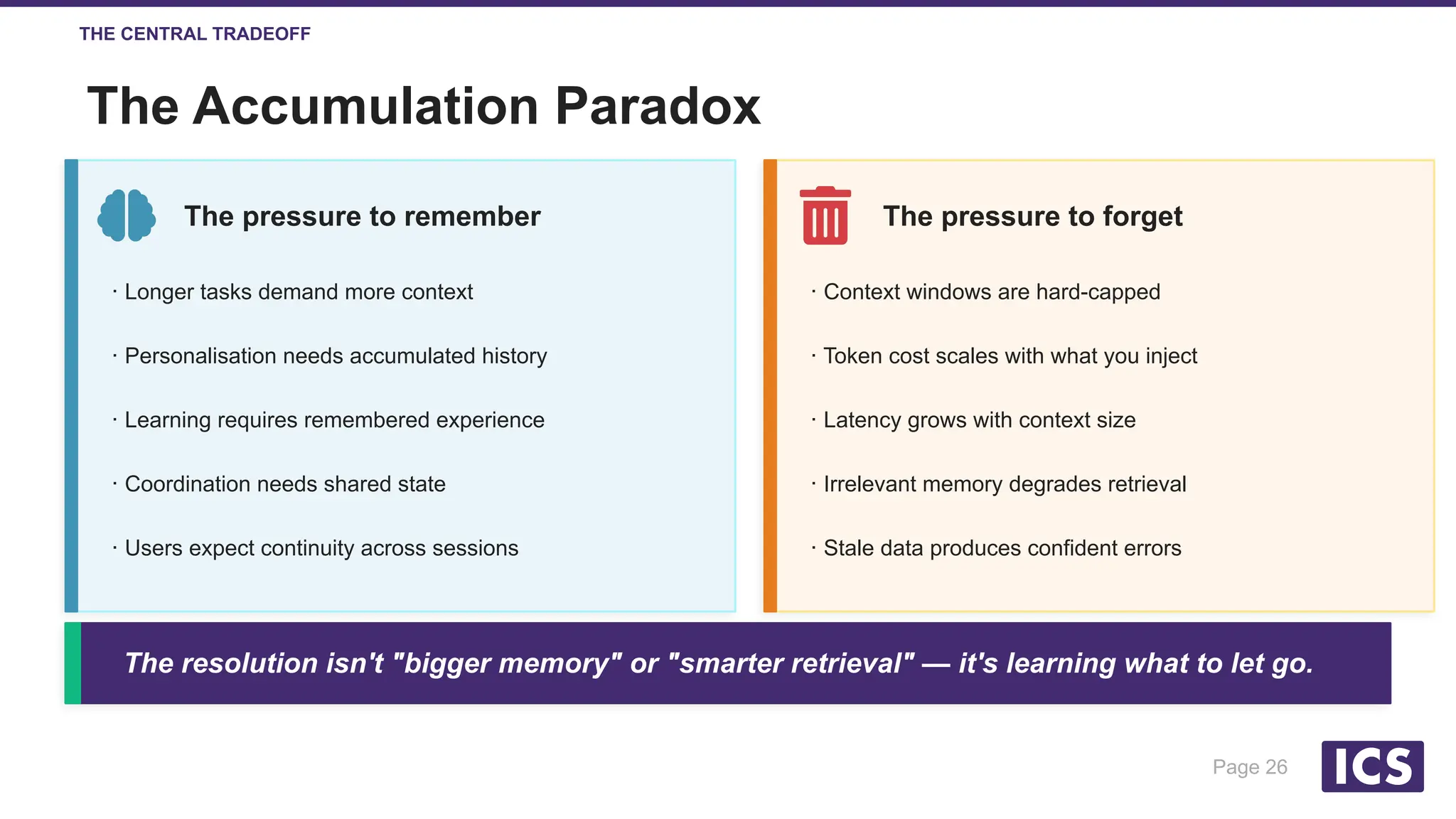 Slide 26