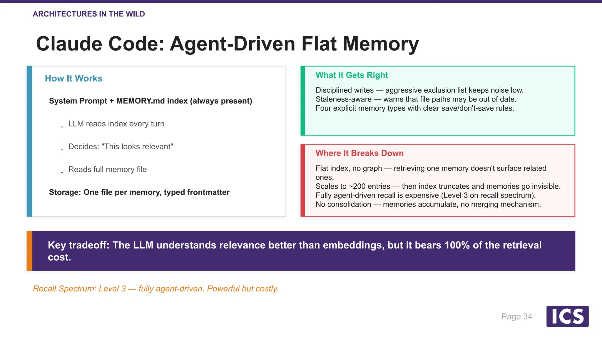 Slide 34