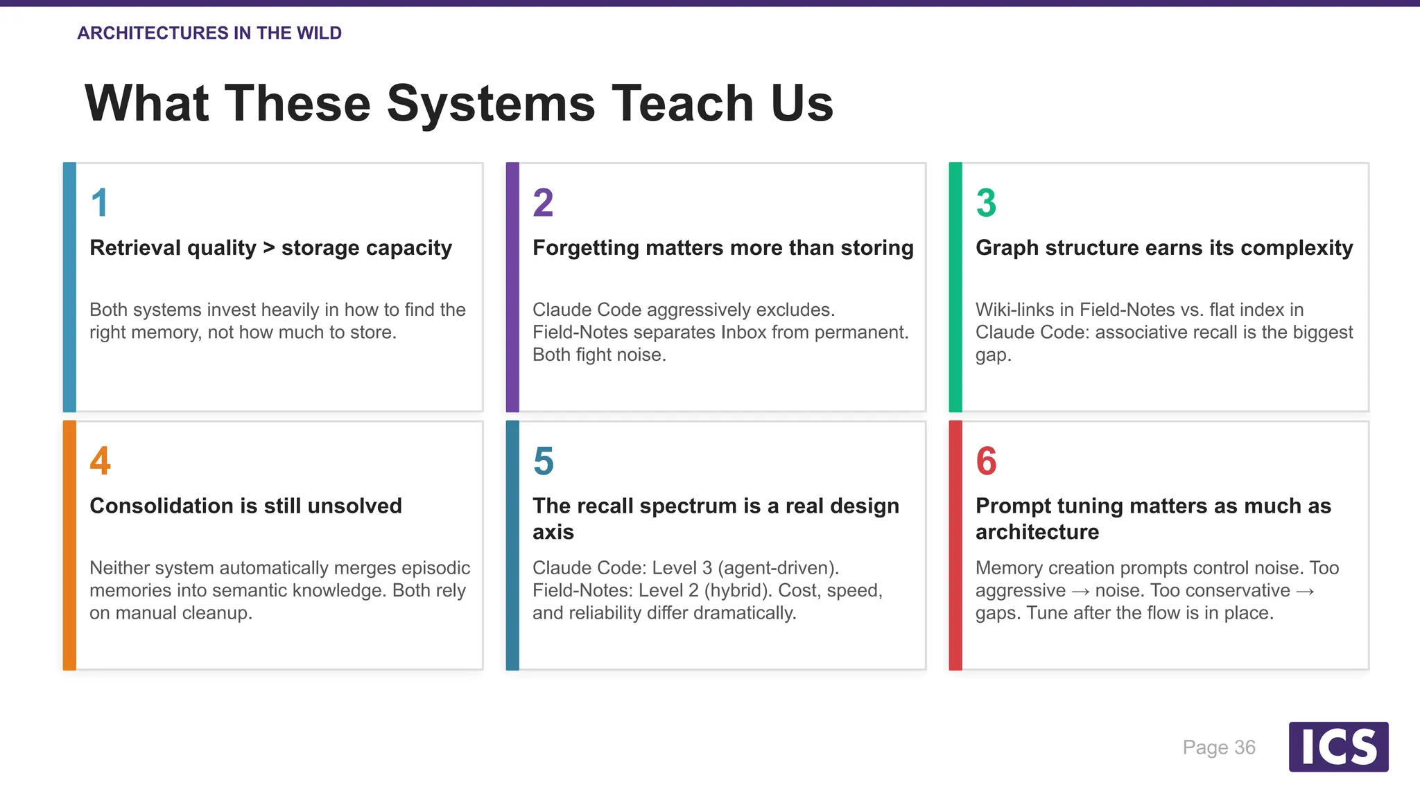 Slide 36