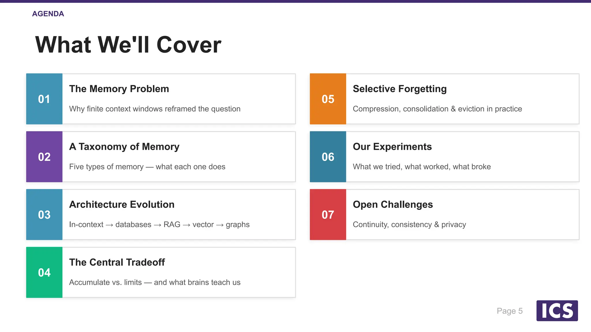 Slide 5