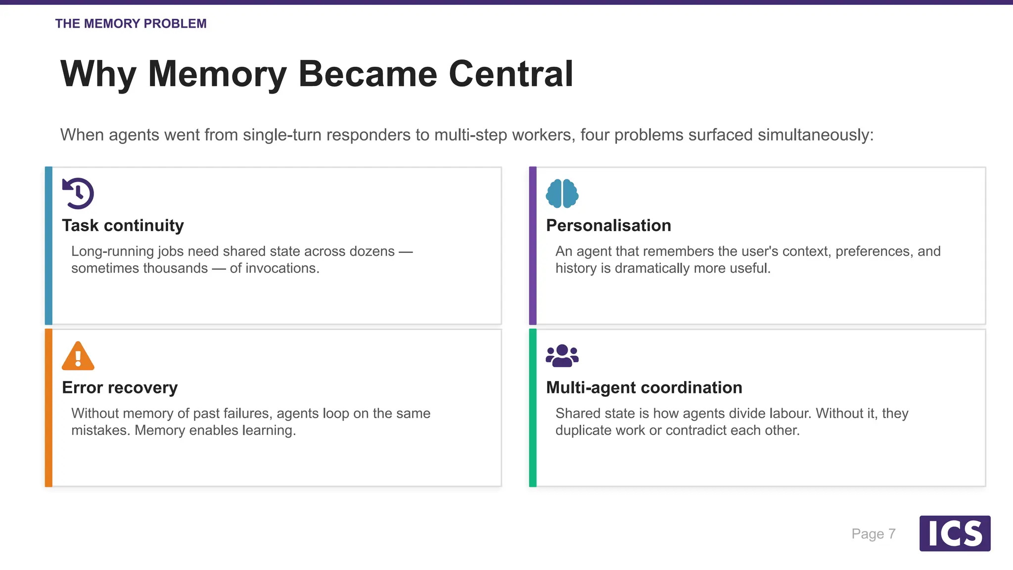 Slide 7