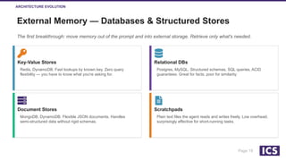 Remembering to Forget: Agentic Memory Systems and Context Constraints | PDF