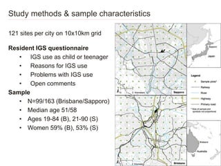 Study methods & sample characteristics
121 sites per city on 10x10km grid
Resident IGS questionnaire
• IGS use as child or...