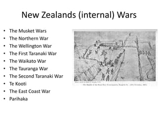 War Memorials around New Zealand
5
 