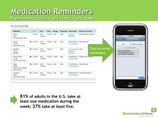 Medication Reminders Right medication, right time, right dose.  81%  of adults in the U.S. take at least one medication during the week;  27%  take at least five. Text or email reminders 