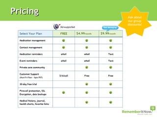 Pricing Ad-supported Ask about our group discounts! 