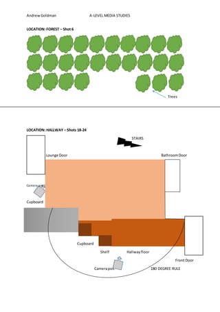 AndrewGoldman A-LEVEL MEDIA STUDIES
LOCATION: FOREST – Shot 6
Trees
LOCATION: HALLWAY – Shots 18-24
STAIRS
Lounge Door BathroomDoor
Camera pos.
Cupboard
Cupboard
Shelf Hallwayfloor
Front Door
Camerapos. 180 DEGREE RULE
 