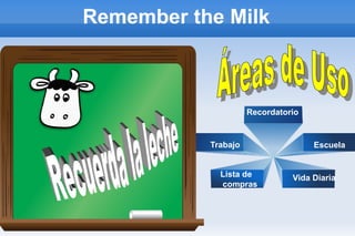 Remember the Milk
Trabajo
Recordatorio
Escuela
Vida DiariaLista de
compras
 