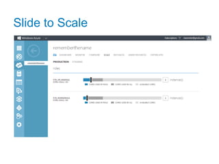 Slide to Scale




  Azure Datacenter
  Dublin
 